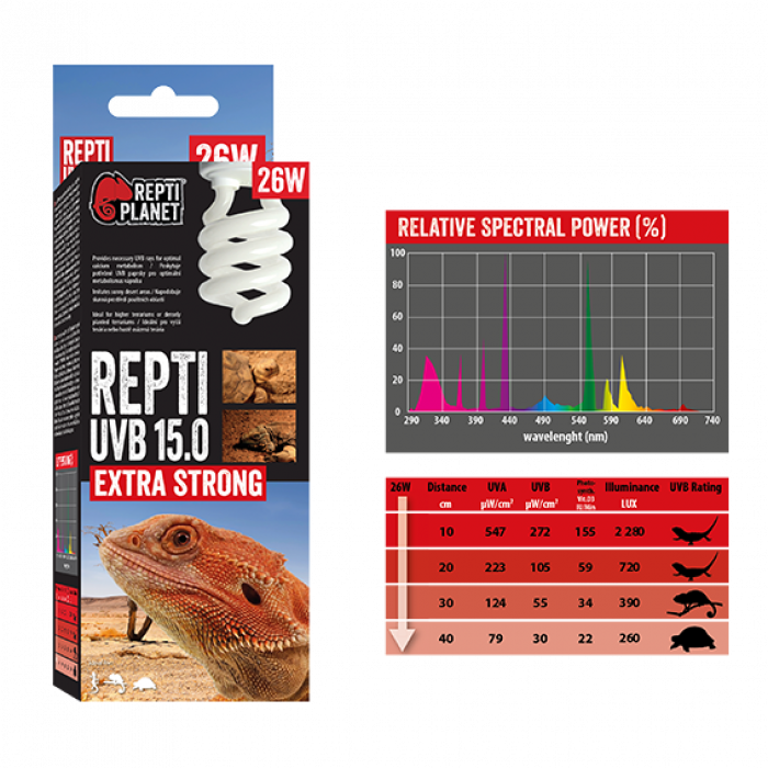 Repti Planet Repti UVB 15.0 26W - Extra Strong UVB 15%