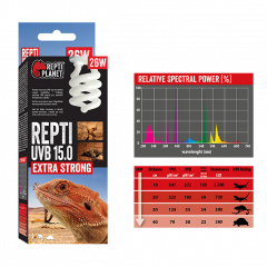 Repti Planet Repti UVB 15.0 13W - Extra Strong UVB 15%