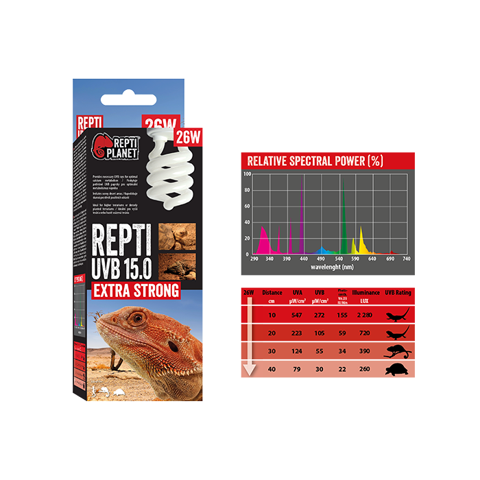 Repti Planet Repti UVB 15.0 26W - Extra Strong UVB 15%